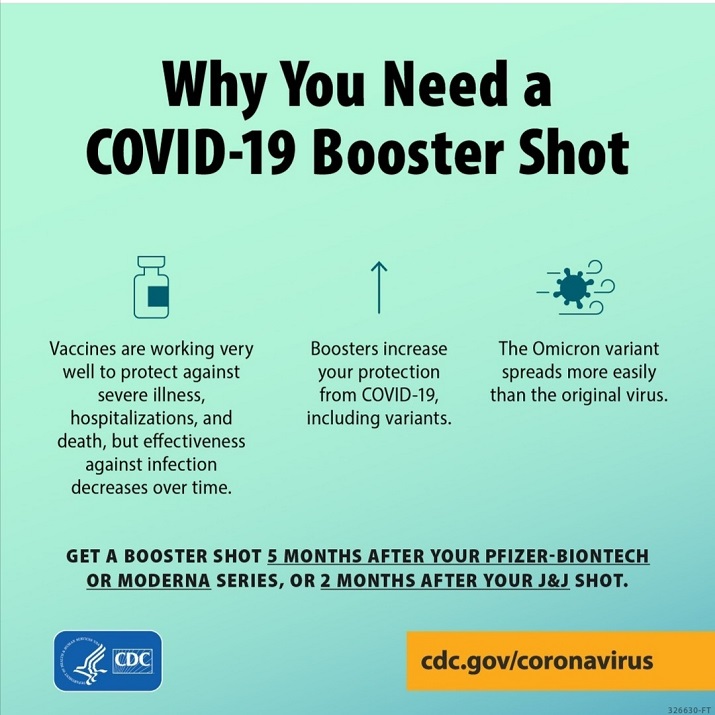 Why you need a COVID- 19 additional dose